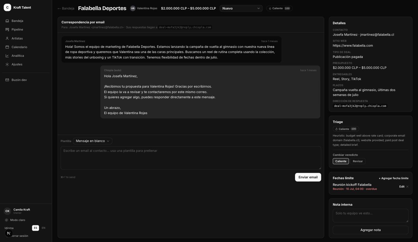 Deal room de Chispla: hilo de correo real con la marca y respuesta automática
